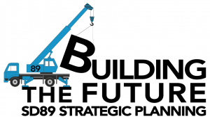 Building the Future D89 Strategic Planning