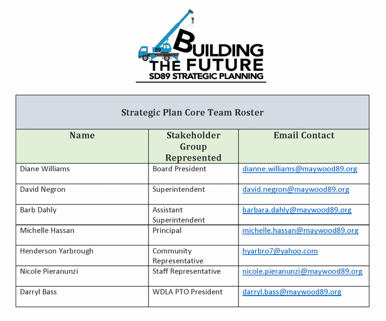 D89 Core Team Roster