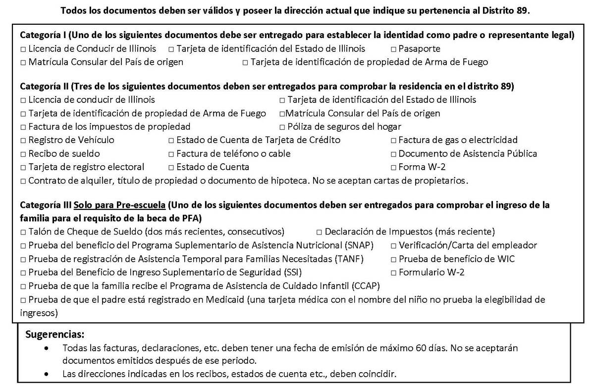 online Residency and Income box Spanish
