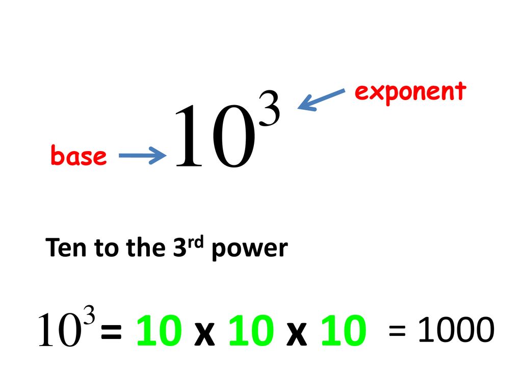 math-help-exponents