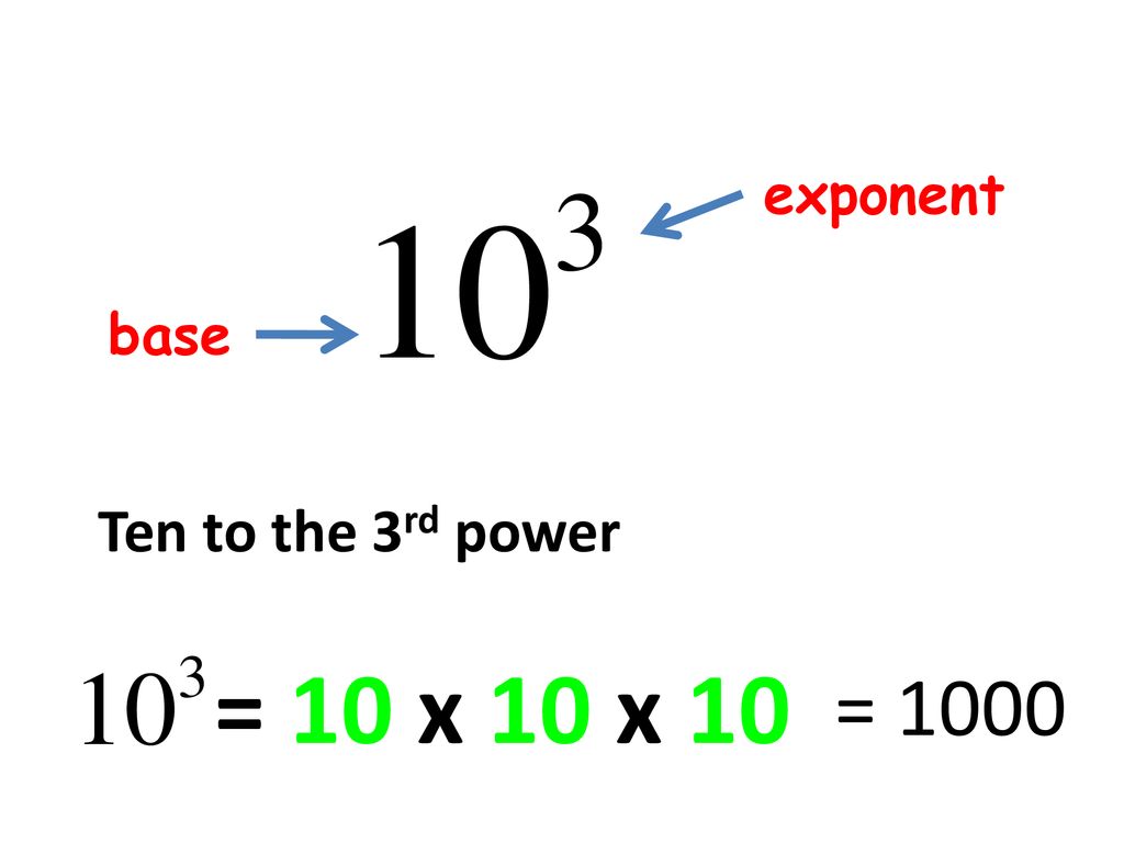 multiplying-and-dividing-by-powers-of-10-decimals-and-whole-numbers-f0b