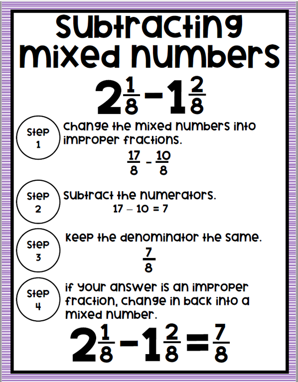 washington-dual-language-academy-unit-1-adding-subtracting-fractions