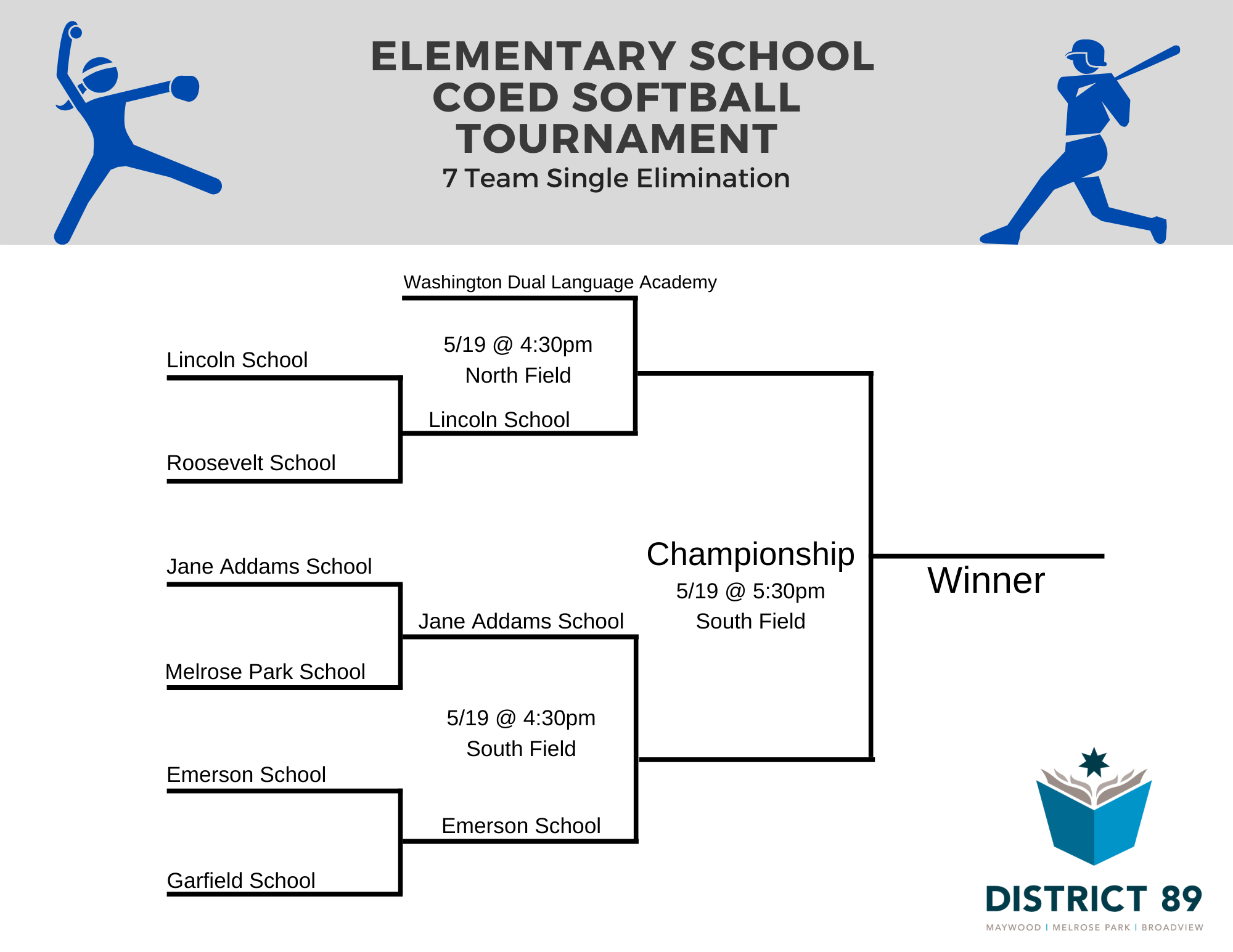 softball bracket